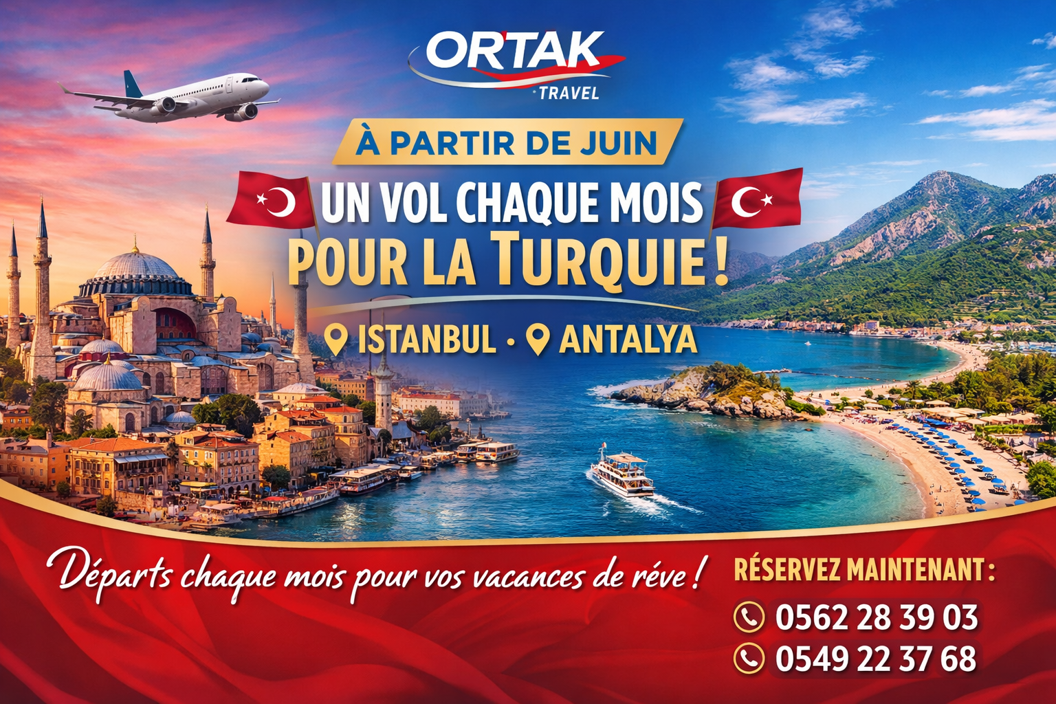 Nouveaux départs mensuels vers la Turquie