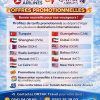 OFFRES PROMOTIONNELLES – TURKISH AIRLINES & QATAR AIRWAYS